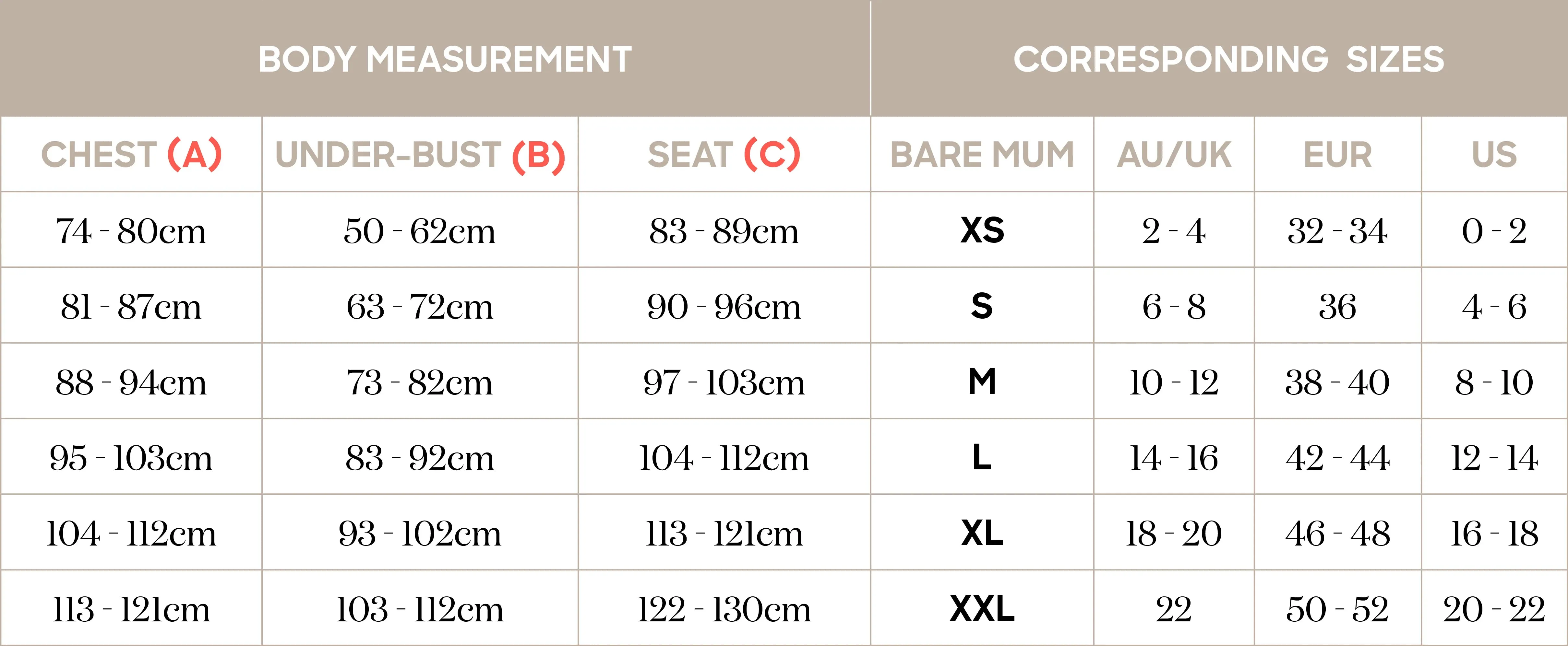 Bare Mum - The Breast Care Kit