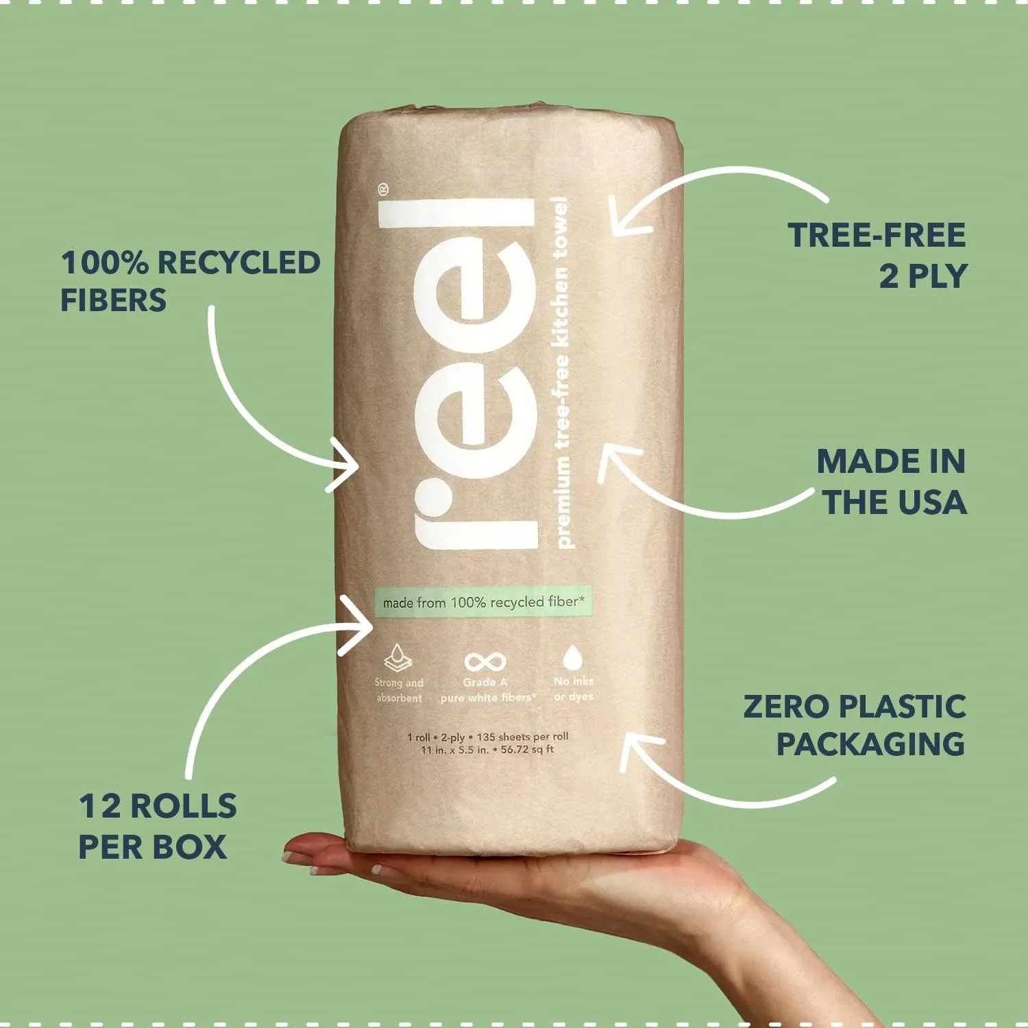 Premium Recycled Paper Towels, 12 Rolls, 2-Ply Eco-Friendly, Hypoallergenic and Zero Plastic Packaging